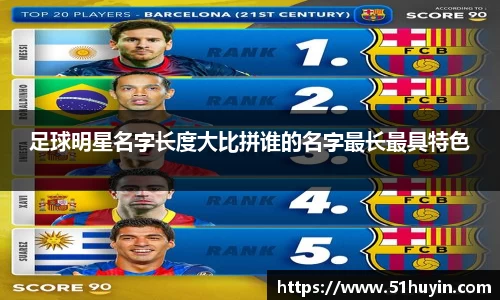 足球明星名字长度大比拼谁的名字最长最具特色