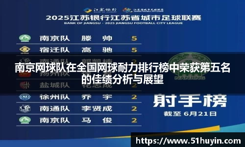 南京网球队在全国网球耐力排行榜中荣获第五名的佳绩分析与展望